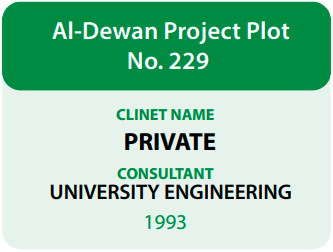 Project Card #19