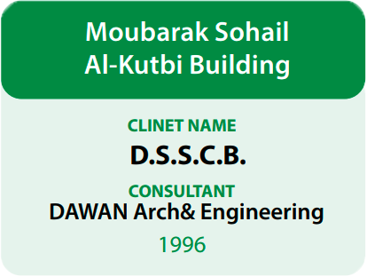 Project Card #33