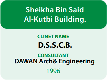 Project Card #34