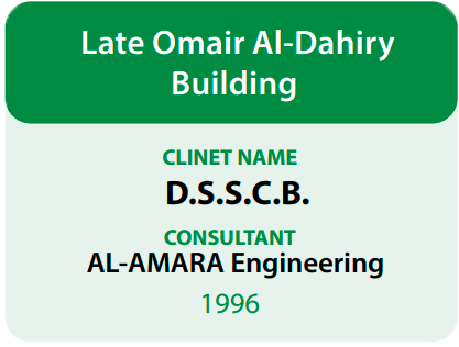 Project Card #37