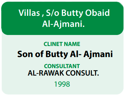 Project Card #64