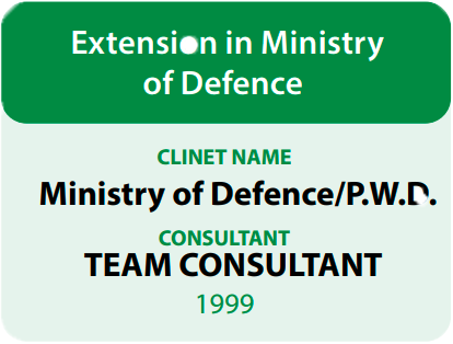 Project Card #77